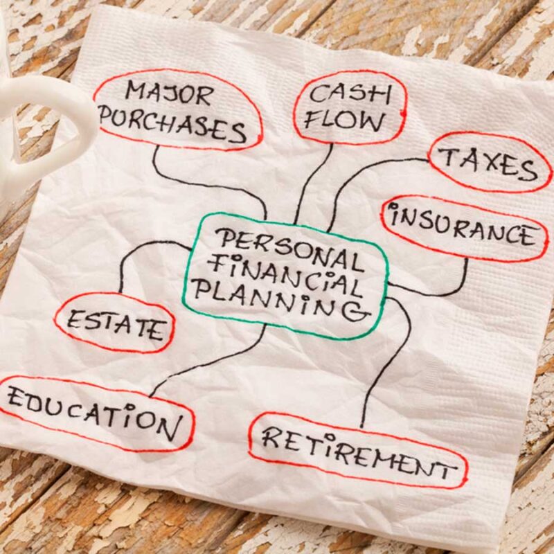 Personal Insurance Johnnie Walker Insurance Agency